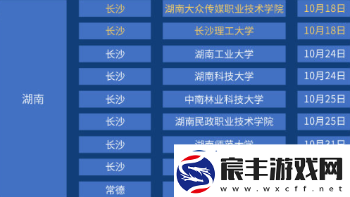 王者荣耀高校联赛有哪些学校