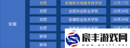 王者荣耀高校联赛有哪些学校