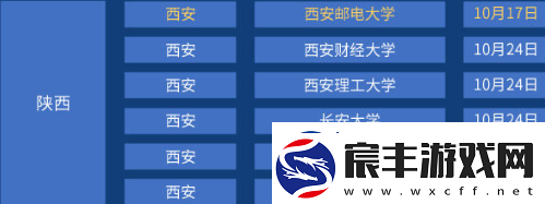 王者荣耀高校联赛有哪些学校