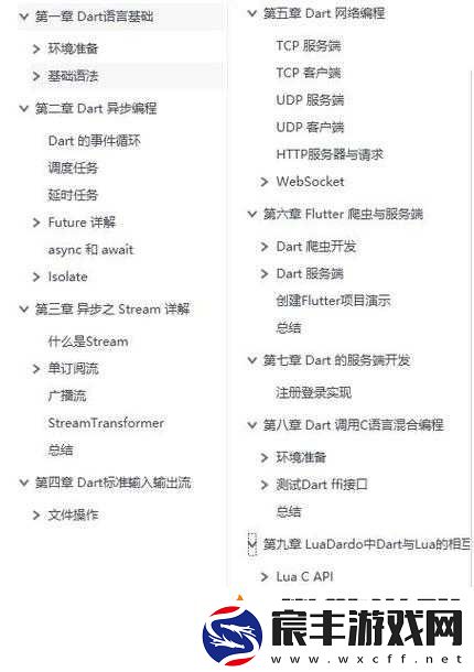 秘宝猎人之银色空白全方位深度解析与实战技巧指南