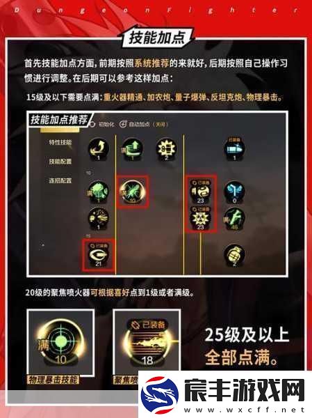 地下城与勇士起源全职业深度剖析打造你的专属战斗传奇资讯速递