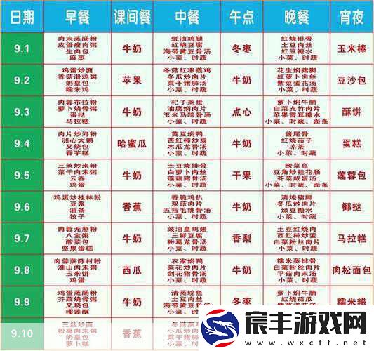 秋葵草莓黄瓜茄子香蕉：五种健康食材的营养搭配与美味食谱推荐