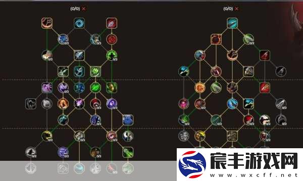 魔兽世界wlk生存猎人输出循环宏：打造高效的魔兽世界WLK生存猎人输出循环宏-提升战斗体验！