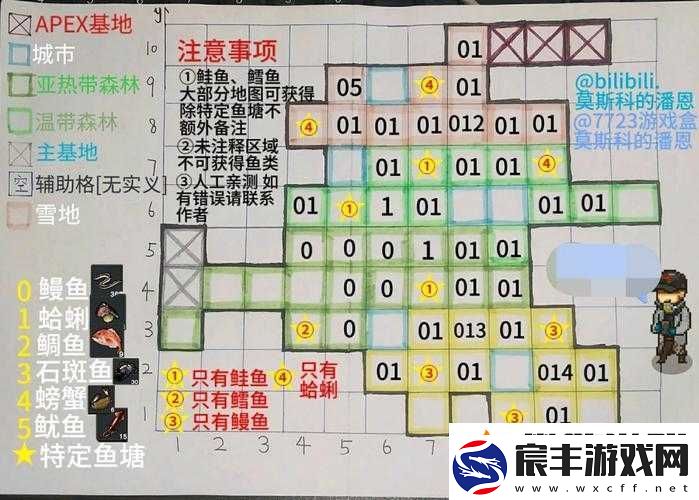 暗影格斗2：全攻略及获得方法解析
