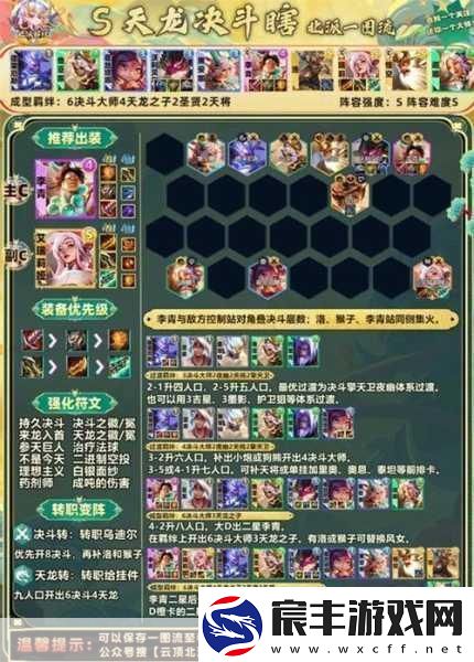 云顶之弈枪手阵容搭配秘籍