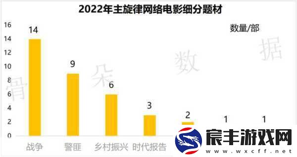 精品产国电影品一二三产区区别：精品产国电影的三大产业区域及其特点解析