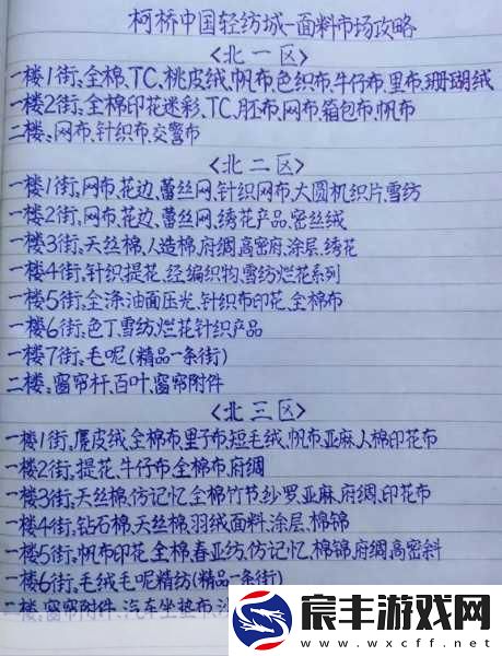 探寻黄油起源-祖师爷与那些不为人知的秘密