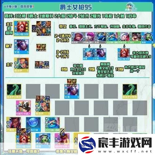 云顶之弈枪手阵容搭配秘籍