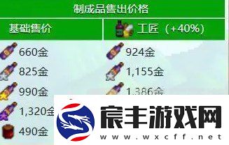 星露谷物语什么酒最赚钱