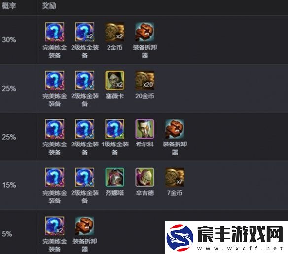 金铲铲之战s13完美毒素倾泻给谁用最好