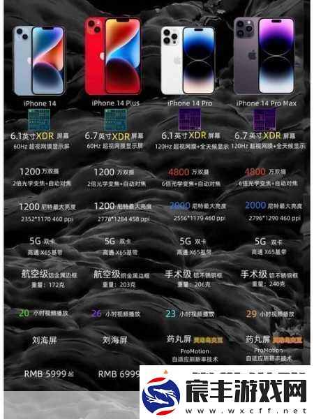 IPHONE14欧美日韩版本对比-iPhone-14全球版本对比：国际版与国内版的差异解析