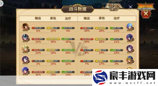 刺杀贼输出循环：优化刺杀贼输出循环策略-提升战斗效率与生存能力