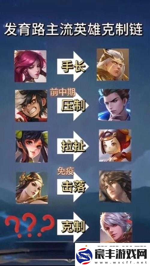 剑指轩辕：精彩称号大赏盘点