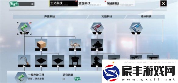 创造吧我们的星球装备工作台没了怎么弄