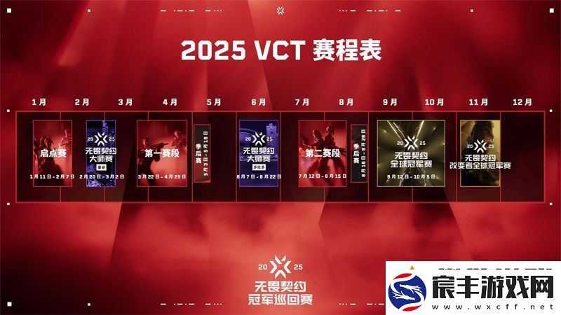 2025全球赛事前瞻