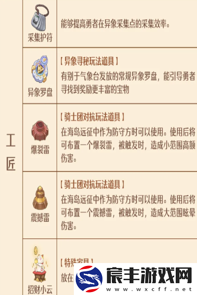 森之国度手艺秘传器获取方法揭秘