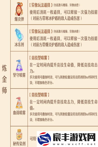 森之国度手艺秘传器获取方法揭秘