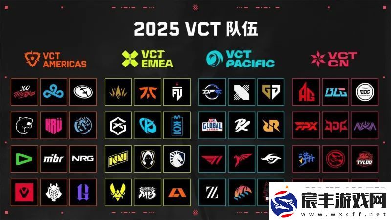 2025全球赛事前瞻