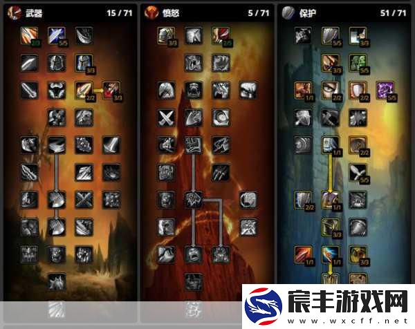 wlk防战天赋：深入剖析WLK防战天赋体系-提升生存与输出能力