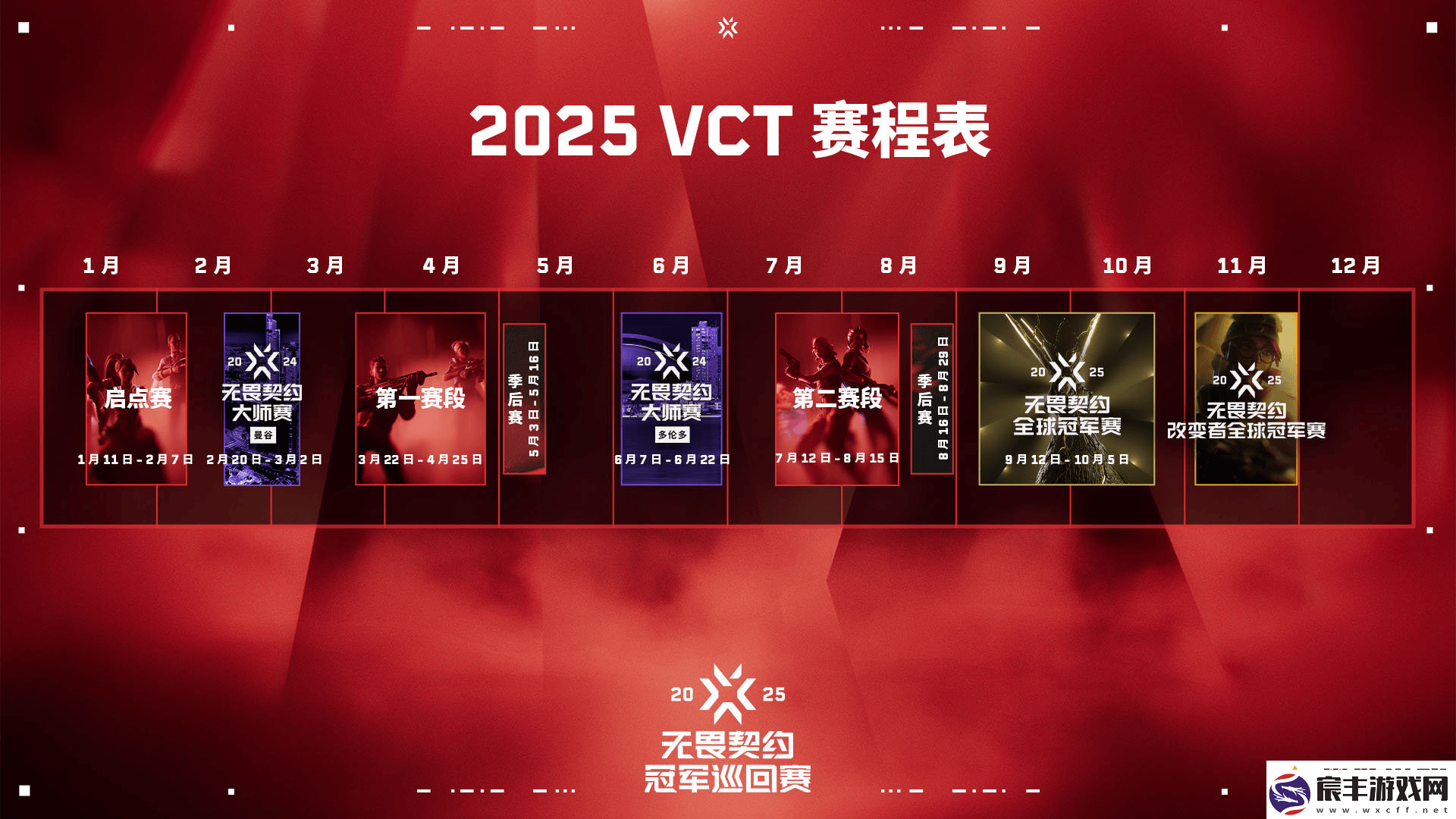 2025全球赛事前瞻