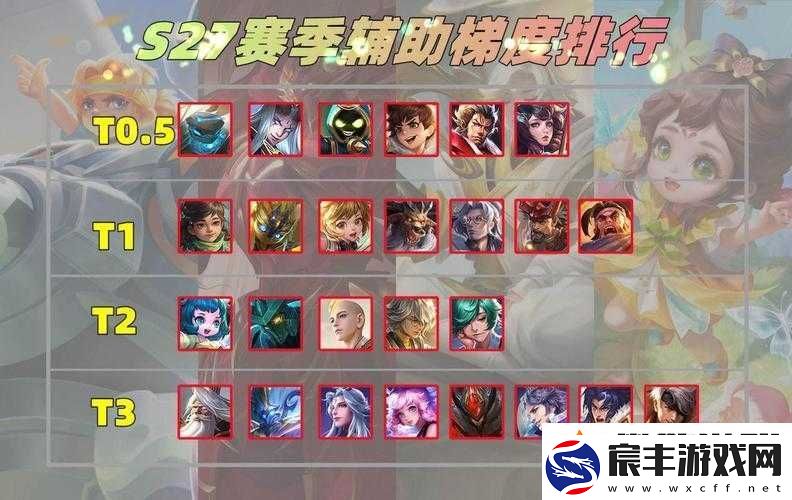 王者荣耀当前版本：最强刺客来袭-秀翻全场无需顾忌