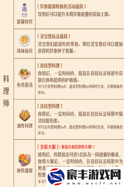 森之国度手艺秘传器获取方法揭秘