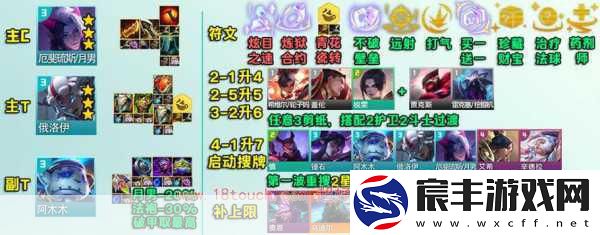 金铲铲之战-S11-拼多多厄斐琉斯阵容无敌攻略