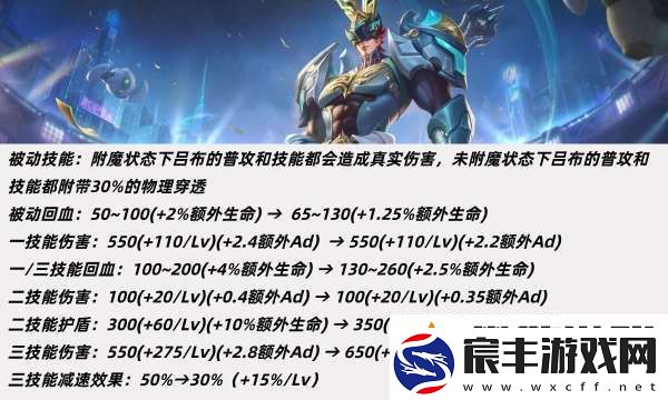 正式服更新