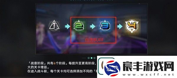 崩坏星穹铁道战意狂潮第六关通关攻略-崩坏星穹铁道战意狂潮第六关怎么打