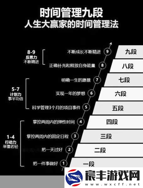 仙剑奇侠传六界情缘-揭秘仙盟任务规则与高效完成法
