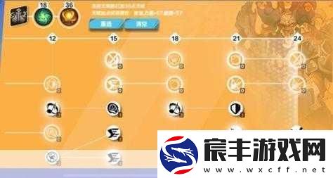 火炬之光无限哪个职业刷图最厉害-详细职业推荐来了！
