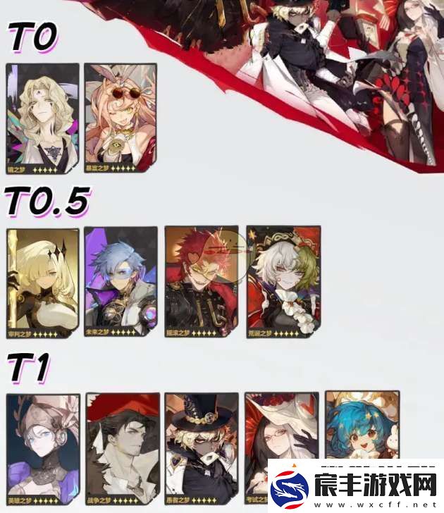 无尽梦回角色强度排行榜一览