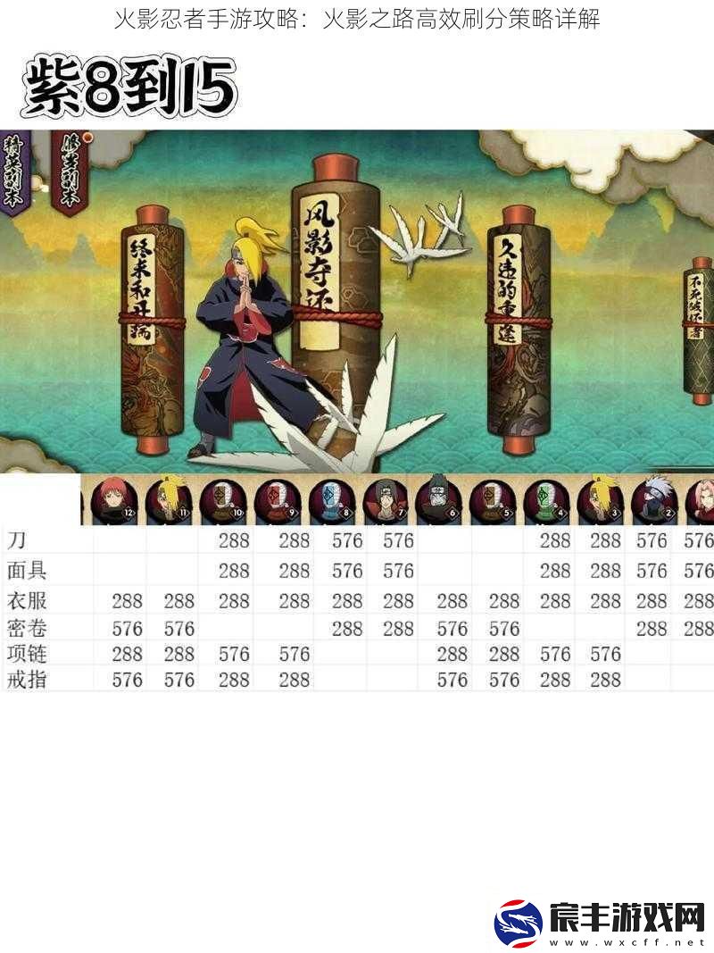 火影忍者手游攻略：火影之路高效刷分策略详解