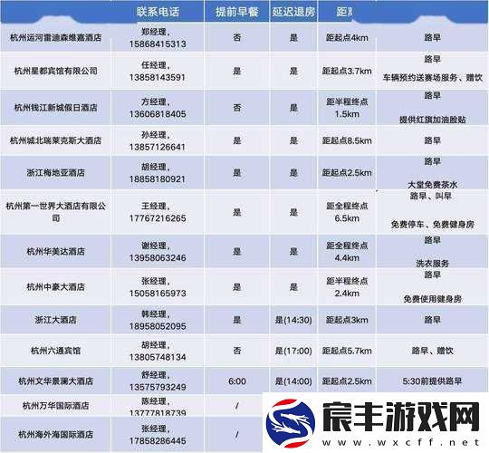 日本一休站如何预定酒店指南