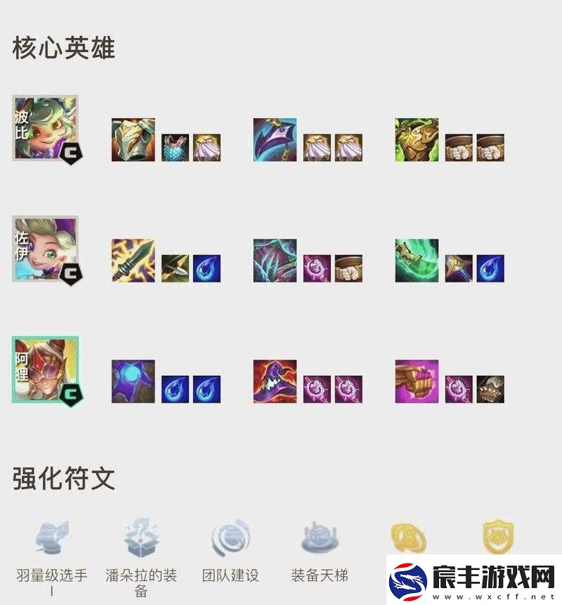 战争艺术赤潮神族符文选择攻略大揭秘