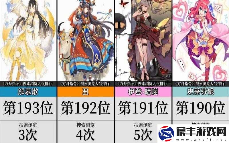 方舟指令誓灵掉落全关卡一览盘点