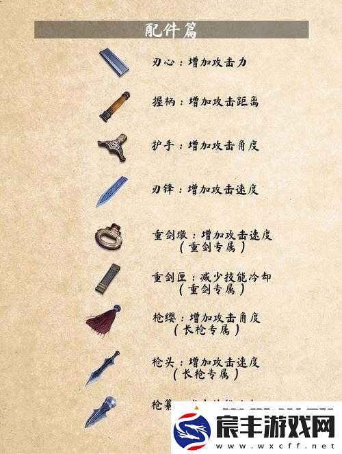 武侠乂长弓武器特性与使用技巧解析