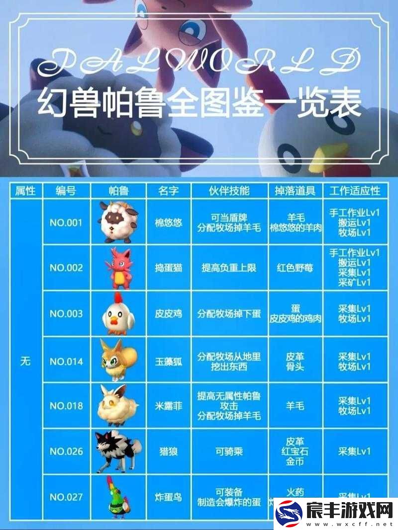 冒险岛2完美守护者耳环详解：普通版属性图鉴全解析