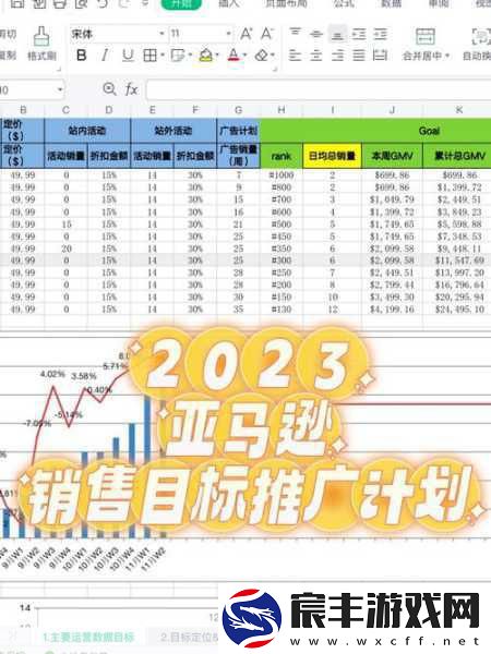 免费推广网站2023：2023年最佳免费推广网站推荐与使用指南