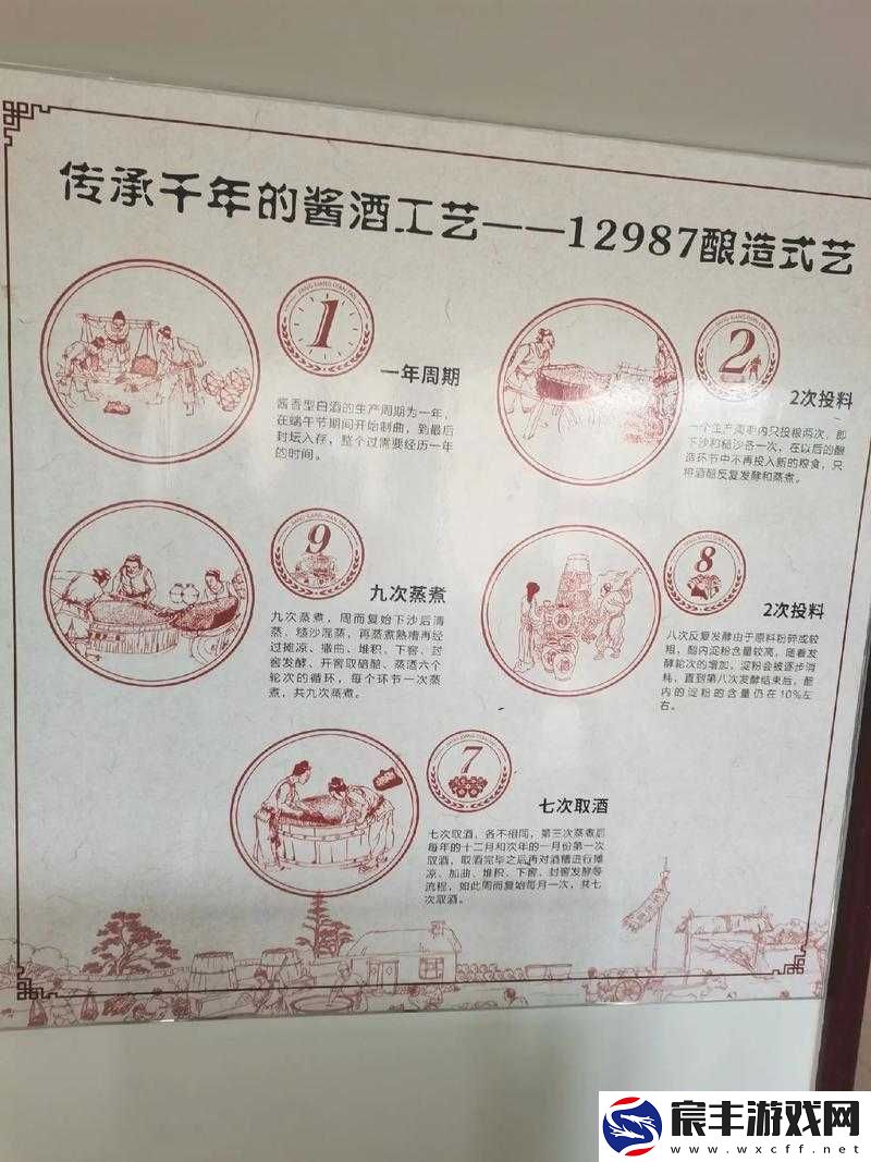临海镇特酿之秘：海韵悠长-王都酿酒工艺探秘之旅