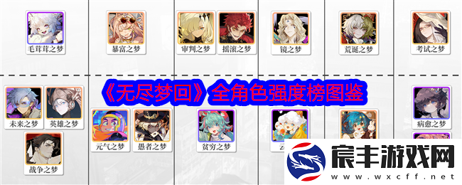 无尽梦回全角色强度榜-全图鉴分享