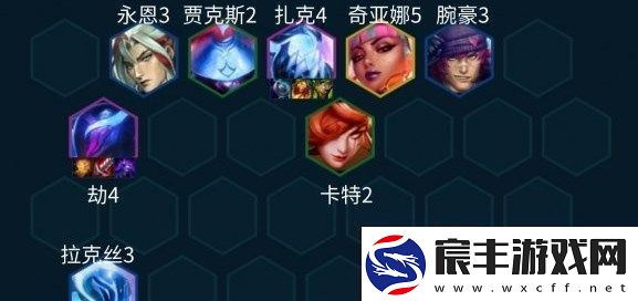 云顶之弈s10劫主C阵容怎么搭配：职业天赋加点流程
