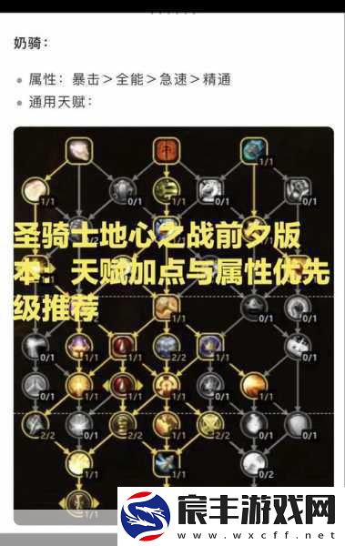 增强萨属性优先级：优化和提升萨满职业属性优先级策略分析与建议