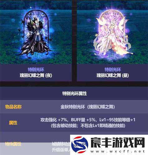 DNF-金秋礼包深度剖析-值不值你说了算