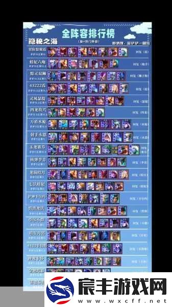 云顶之弈-法师剑魔阵容-制霸战场的绝佳选择