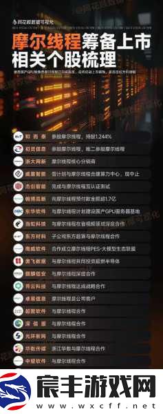 国产一二三四区：探索国产一二三四区的无限潜力与发展前景
