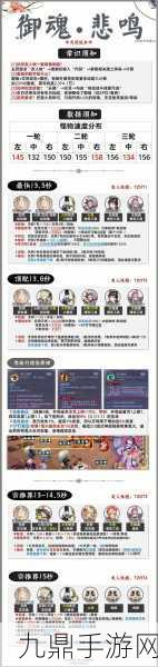 阴阳师手游魂土副本茨林阵容全攻略