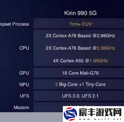 麒麟9000-9000E-9000L-9000s：麒麟9000系列芯片深度解析：9000、9000E、9000L与9000S的全面对比分析