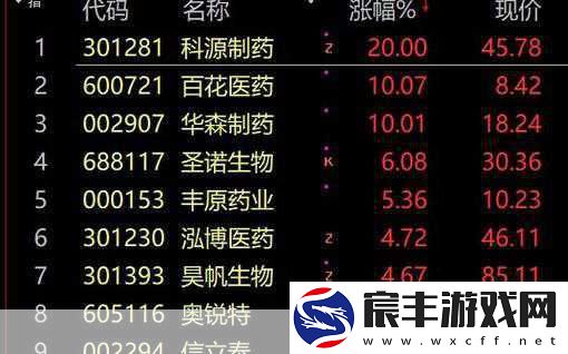 国精产品wk5777在线观看：探索国精产品WK5777的魅力与应用场景全解析