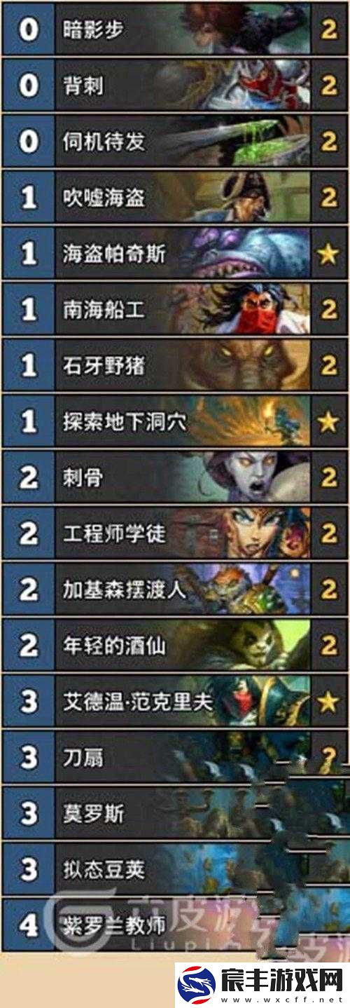 炉石传说安戈洛新卡来袭盗贼竞技场解析与抓取推荐全攻略